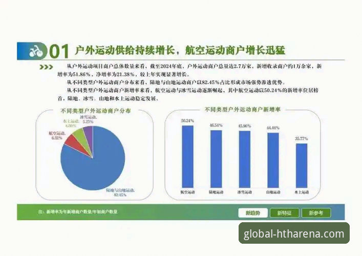 HTH体育平台客户端如何提升用户体验？行业趋势与功能深度解析