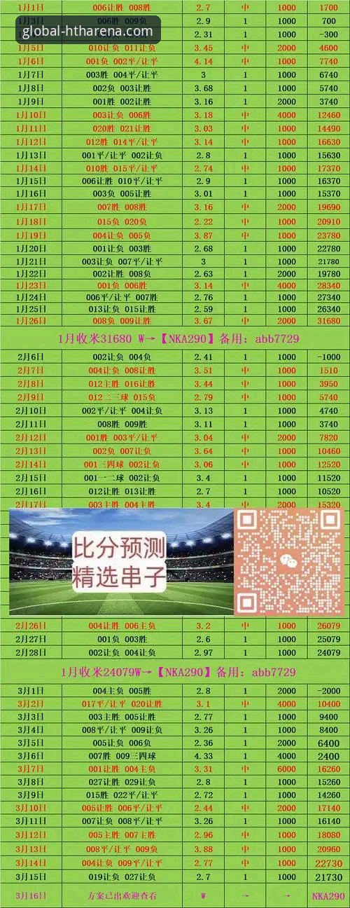 深度揭秘华体会体育平台赔率对比：新手如何找到最佳投注价值？