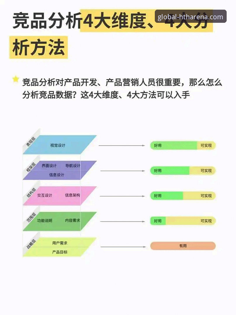 3个维度解析华体会体育平台信誉：常见问题与趋势前瞻